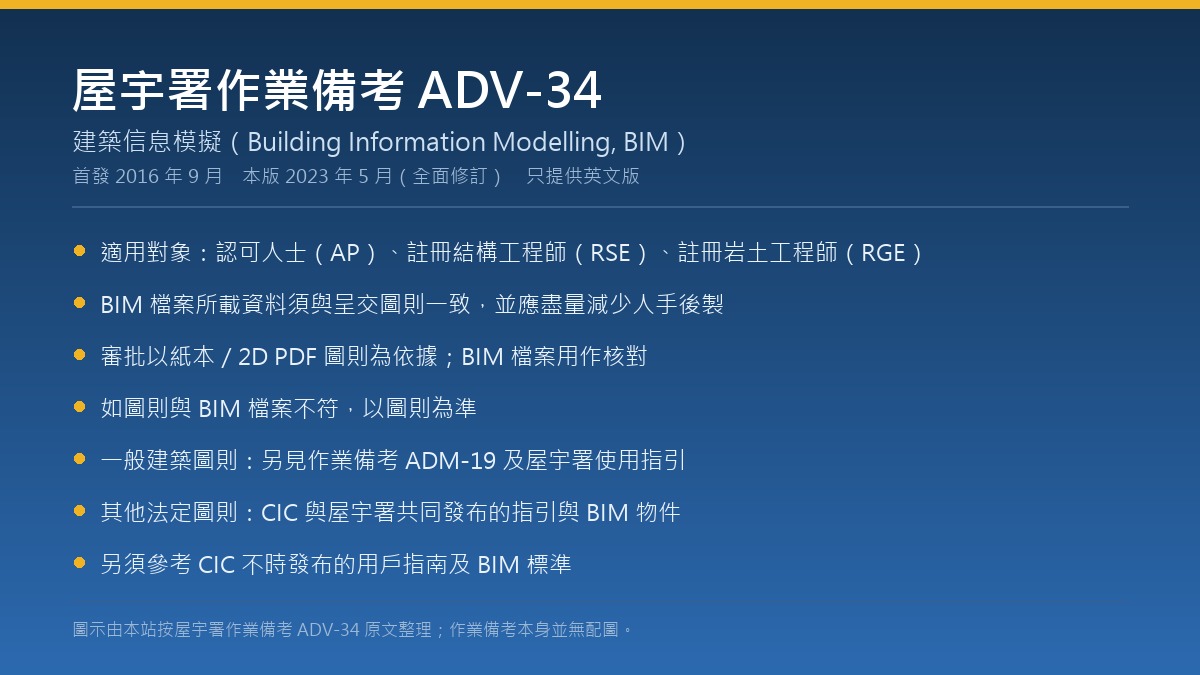屋宇署作業備考 ADV-34《建築信息模擬(BIM)》重點整理
